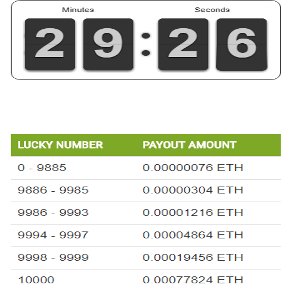 loterie bitcoin gratuit)